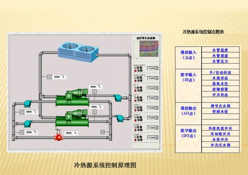 弱電培訓基礎知識綿陽