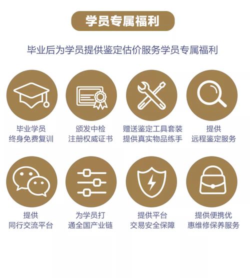 奢侈品基礎(chǔ)知識(shí)培訓(xùn)專題