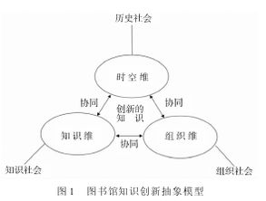 華中科技大學圖書館基礎知識,圖書館基礎知識試題及答案,圖書館業(yè)務基礎知識