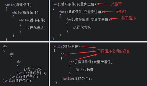 學(xué)c語言之前要什么基礎(chǔ)知識(shí)