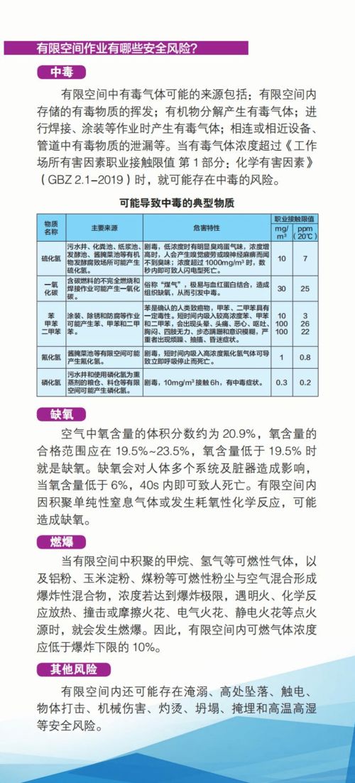 現(xiàn)代科學基礎知識記分作業(yè)1