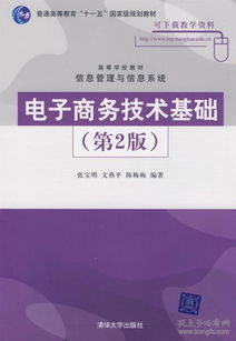 知識點(diǎn),電子商務(wù),基礎(chǔ),技術(shù)