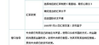 銀行從業(yè)公共基礎(chǔ)知識(shí)考試題庫(kù),銀行從業(yè)考試公共基礎(chǔ)知識(shí),銀行從業(yè)公共基礎(chǔ)知識(shí)題庫(kù)