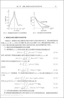 數(shù)字圖像處理基礎(chǔ)知識