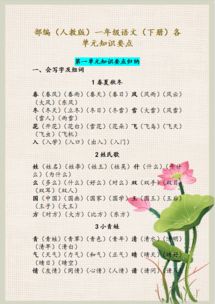 人教版一級語文下基礎(chǔ)知識