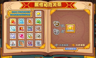 洛克王國基礎(chǔ)知識