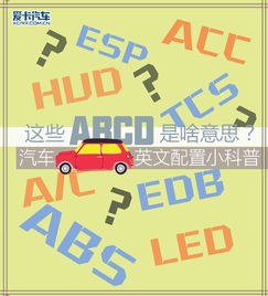 用英語介紹汽車基礎(chǔ)知識,外貿(mào)跟單英語基礎(chǔ)知識,英語入門基礎(chǔ)知識