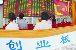 創(chuàng)業(yè)板基礎知識培訓