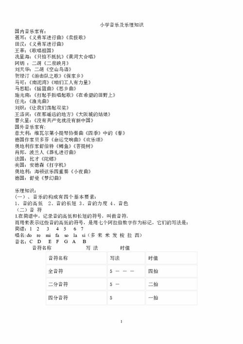 小學樂理基礎知識試題