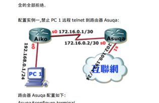 思科模擬器網絡拓撲圖基礎知識
