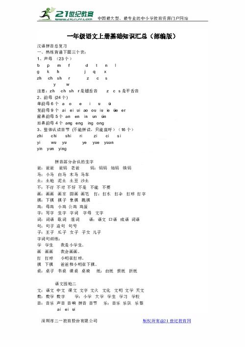 一級下語文基礎(chǔ)知識點