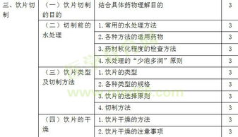 藥師,基礎(chǔ)知識(shí),考試科目