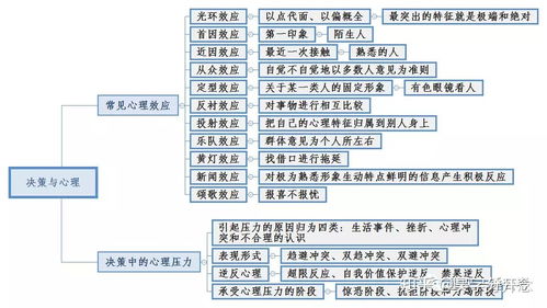 事業(yè)單位綜合基礎(chǔ)知識和管理基礎(chǔ)知識,事業(yè)單位管理基礎(chǔ)知識題庫,事業(yè)單位管理基礎(chǔ)知識難不難