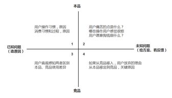 水鎖基礎(chǔ)知識調(diào)研