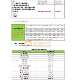 基礎(chǔ)知識,比例,基金,哪幾章