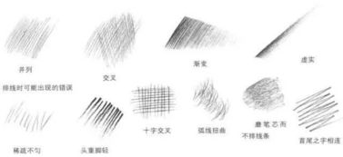 素描教程入門基礎(chǔ)知識講解教程