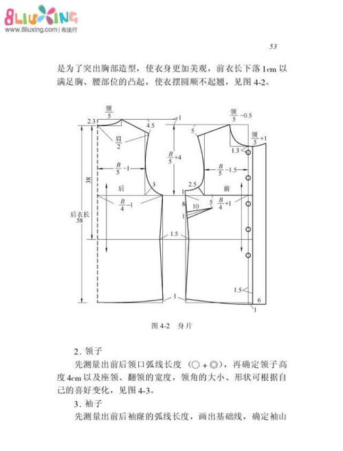 服裝裁剪制作基礎(chǔ)知識