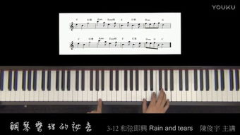 基礎(chǔ)知識(shí),鋼琴,入門,幼兒