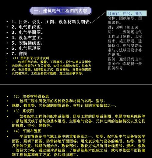 安裝預(yù)算基礎(chǔ)知識(shí)入門(mén)