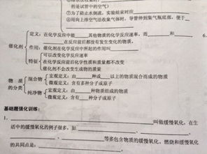 知識點(diǎn),題型,試卷,初三化學(xué)