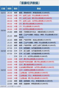 深圳股市申購基礎(chǔ)知識