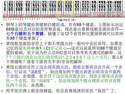 音樂(lè)簡(jiǎn)普基礎(chǔ)知識(shí)