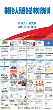 公司財務(wù)基礎(chǔ)知識ppt