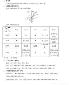 冪函數(shù)高三基礎(chǔ)知識(shí)