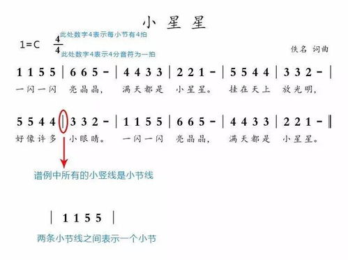 第五集吉他入門基礎(chǔ)知識(shí)講解