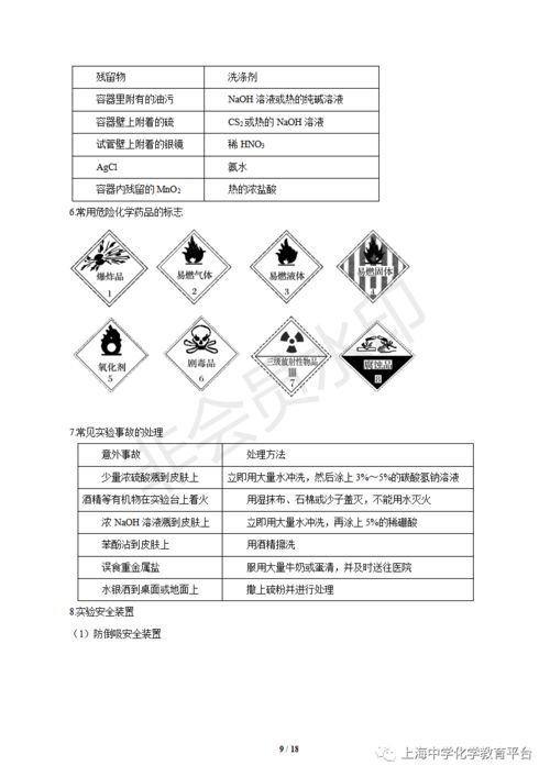 熱電廠,基礎(chǔ)知識(shí),考試