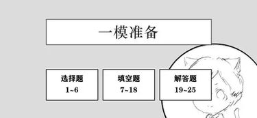 廣博的知識是選題的基礎(chǔ)