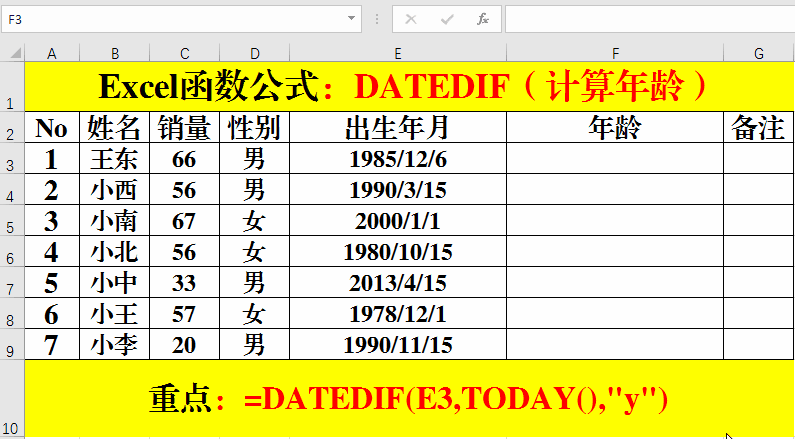辦公最常用的excel基礎(chǔ)知識
