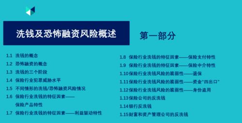 保險行業(yè)相關(guān)基礎(chǔ)知識