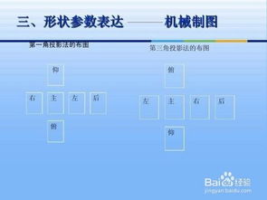 word基礎(chǔ)教程知識