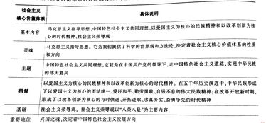 內(nèi)江輔警公共基礎(chǔ)知識(shí)題庫