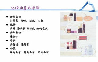 護膚品基礎(chǔ)知識課件