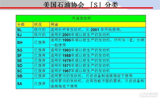 潤滑基礎(chǔ)知識考試試題,車輛工程基礎(chǔ)知識,鐵路機(jī)車車輛基礎(chǔ)知識