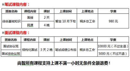 電臺筆試常考基礎(chǔ)知識