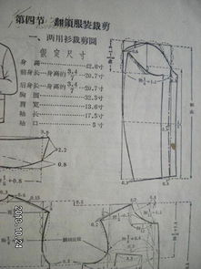 日系裁剪基礎(chǔ)知識(shí)