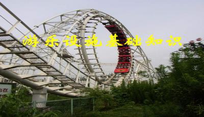 游樂,基礎(chǔ)知識,設(shè)備