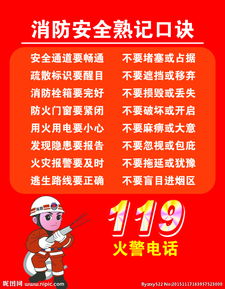 員工消防安全基礎(chǔ)知識(shí)