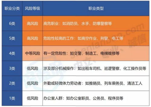 保險(xiǎn)行業(yè)基礎(chǔ)知識(shí)遠(yuǎn)程測(cè)評(píng)第301期