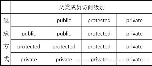 專業(yè)基礎(chǔ)知識是什么意思,醫(yī)學(xué)基礎(chǔ)知識是什么意思,基礎(chǔ)知識的鞏固是什么意思