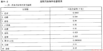 稅法,知識(shí)點(diǎn),基礎(chǔ),知識(shí)